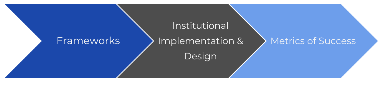 WHY GOVERNANCE IS THE NEW INFRASTRUCTURE FOR PHYSICAL AI visual data 2